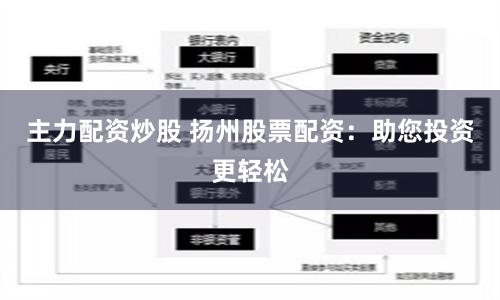 主力配资炒股 扬州股票配资：助您投资更轻松