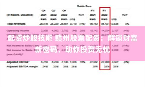 配资炒股技能 赣州股票配资：解锁财富新密码，助你投资无忧