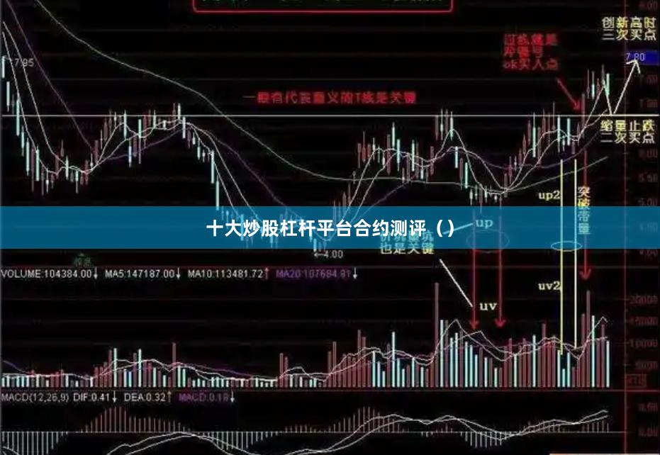 十大炒股杠杆平台合约测评（）