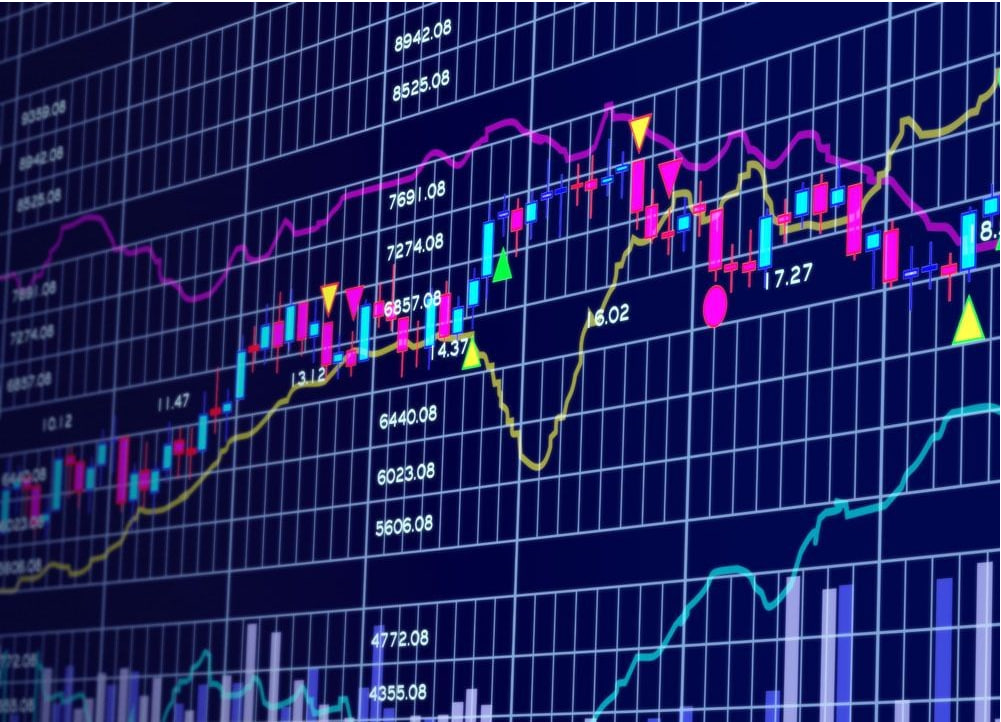 陕西配资平台 ETF最前线 | 易方达中证银行ETF(516310)早盘上涨0.47%，跨境支付（CIPS）主题走强，四方精创上涨7.26%